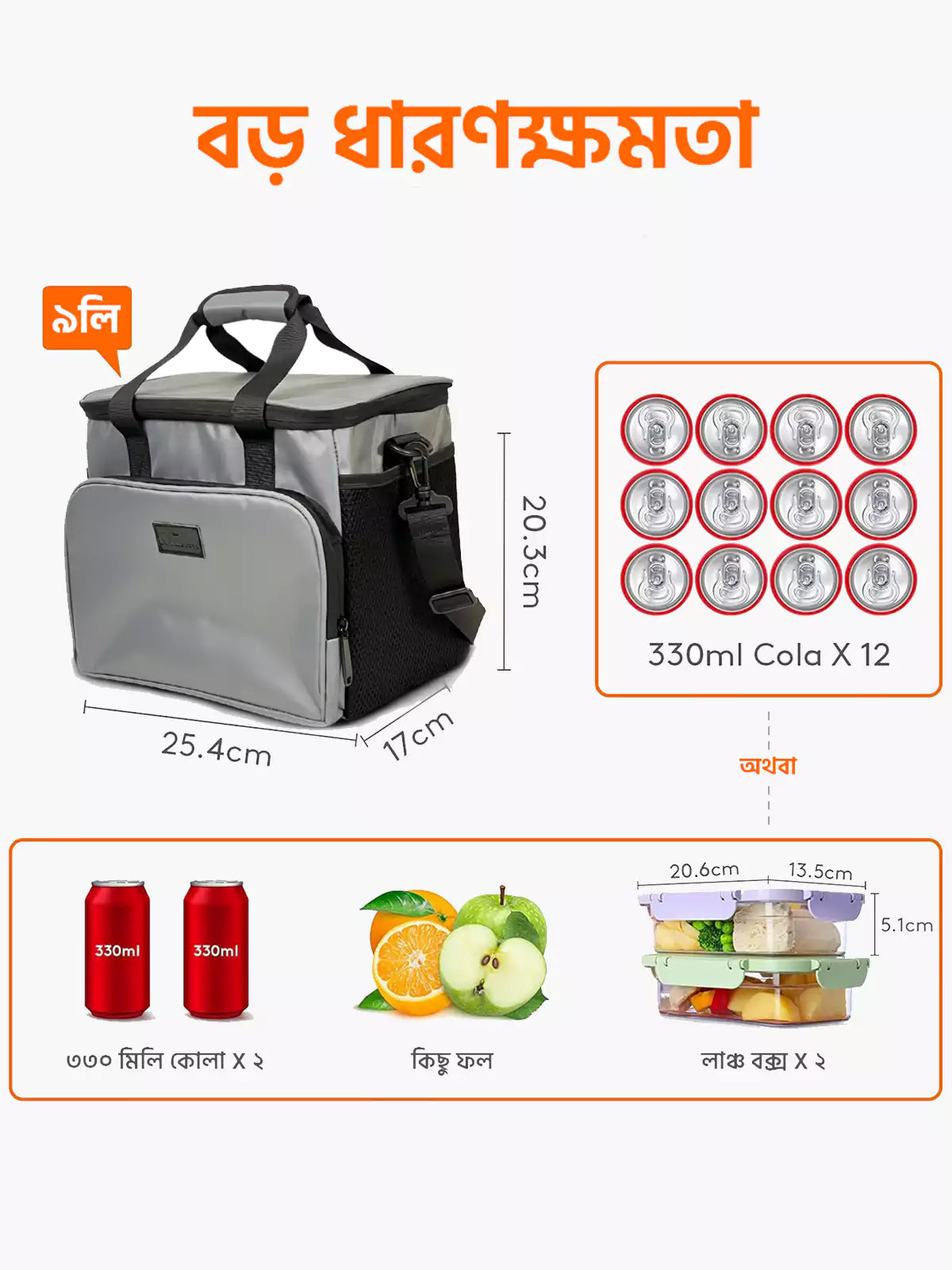 Bagger Premium Insulated Lunch Bag - Gray